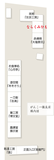 がんこ一徹長屋構内図